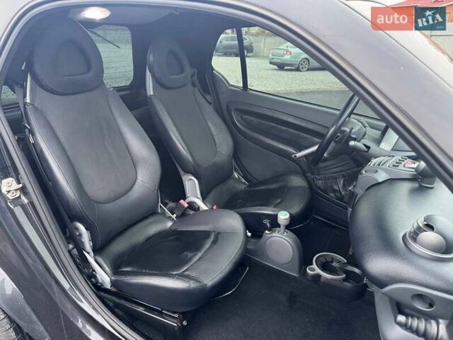 Чорний Смарт Fortwo, об'ємом двигуна 0.7 л та пробігом 222 тис. км за 5490 $, фото 9 на Automoto.ua