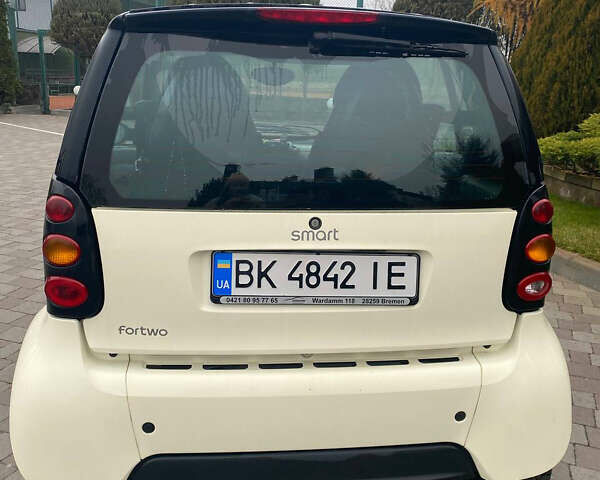 Черный Смарт Форту, объемом двигателя 0.7 л и пробегом 142 тыс. км за 3700 $, фото 5 на Automoto.ua