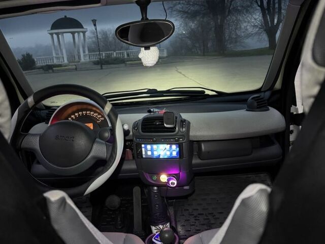 Черный Смарт Форту, объемом двигателя 0.7 л и пробегом 175 тыс. км за 3000 $, фото 7 на Automoto.ua