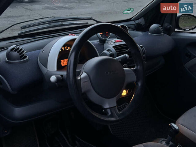 Черный Смарт Форту, объемом двигателя 0.7 л и пробегом 135 тыс. км за 3699 $, фото 8 на Automoto.ua