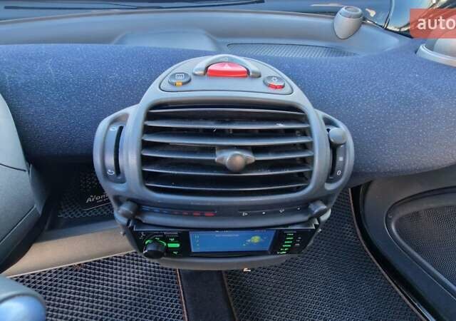 Черный Смарт Форту, объемом двигателя 0.7 л и пробегом 267 тыс. км за 2990 $, фото 23 на Automoto.ua