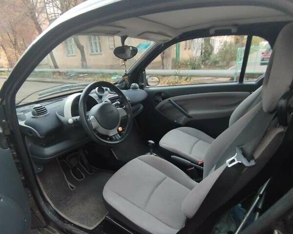 Чорний Смарт Fortwo, об'ємом двигуна 0.7 л та пробігом 130 тис. км за 3400 $, фото 2 на Automoto.ua
