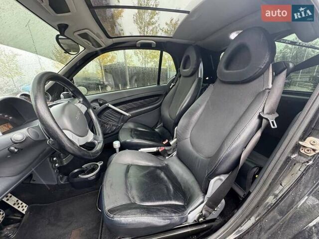 Чорний Смарт Fortwo, об'ємом двигуна 0.7 л та пробігом 213 тис. км за 5490 $, фото 6 на Automoto.ua