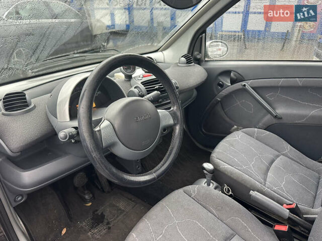 Черный Смарт Форту, объемом двигателя 0.7 л и пробегом 260 тыс. км за 2999 $, фото 13 на Automoto.ua