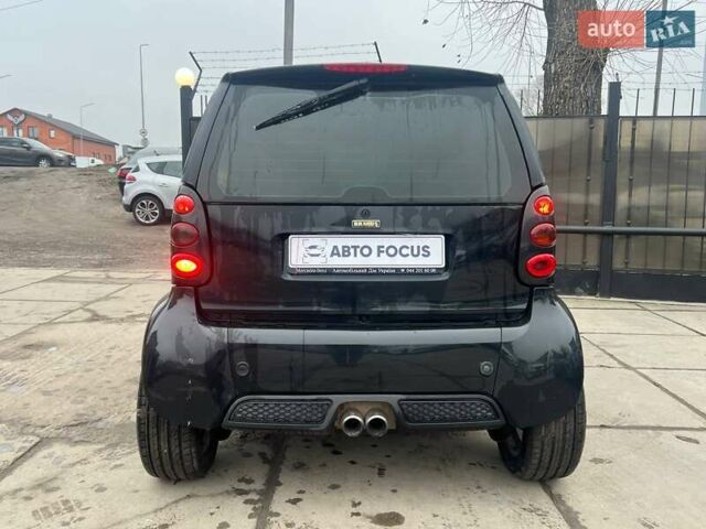 Черный Смарт Форту, объемом двигателя 0.7 л и пробегом 222 тыс. км за 4490 $, фото 5 на Automoto.ua