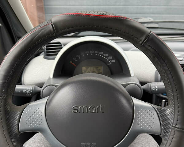 Чорний Смарт Fortwo, об'ємом двигуна 0.7 л та пробігом 240 тис. км за 3000 $, фото 5 на Automoto.ua
