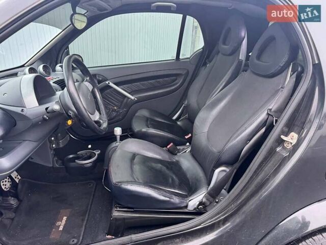 Чорний Смарт Fortwo, об'ємом двигуна 0.7 л та пробігом 222 тис. км за 5490 $, фото 8 на Automoto.ua