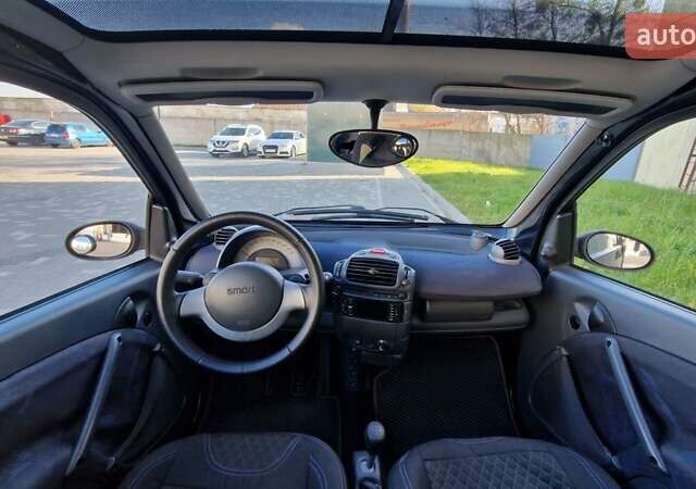 Черный Смарт Форту, объемом двигателя 0.7 л и пробегом 267 тыс. км за 2990 $, фото 20 на Automoto.ua