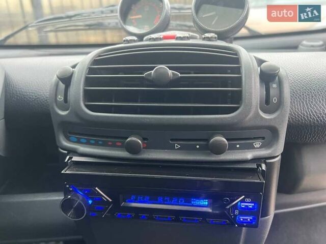 Черный Смарт Форту, объемом двигателя 0.7 л и пробегом 222 тыс. км за 4490 $, фото 12 на Automoto.ua