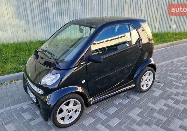 Черный Смарт Форту, объемом двигателя 0.7 л и пробегом 267 тыс. км за 2990 $, фото 3 на Automoto.ua
