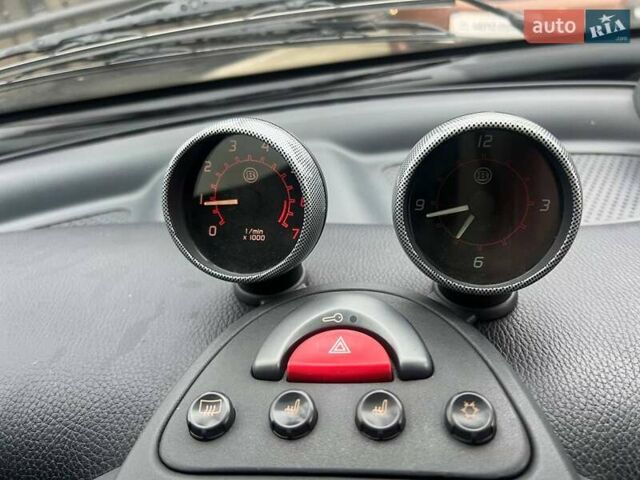 Черный Смарт Форту, объемом двигателя 0.7 л и пробегом 222 тыс. км за 4490 $, фото 11 на Automoto.ua