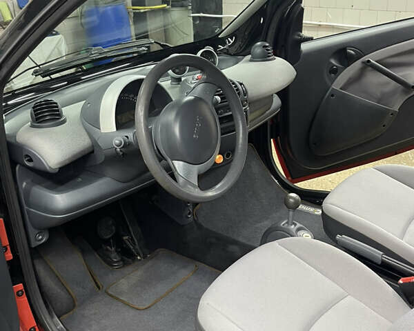 Черный Смарт Форту, объемом двигателя 0.7 л и пробегом 172 тыс. км за 3000 $, фото 3 на Automoto.ua