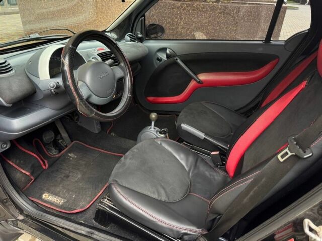 Черный Смарт Форту, объемом двигателя 0.7 л и пробегом 199 тыс. км за 3700 $, фото 13 на Automoto.ua