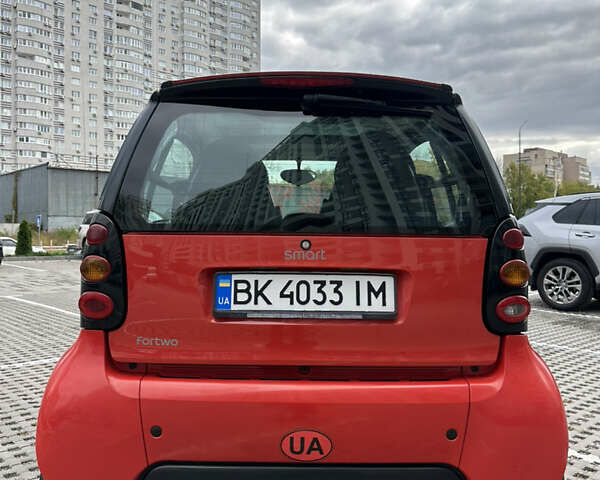 Черный Смарт Форту, объемом двигателя 0.7 л и пробегом 179 тыс. км за 3200 $, фото 9 на Automoto.ua