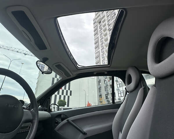 Черный Смарт Форту, объемом двигателя 0.7 л и пробегом 179 тыс. км за 3200 $, фото 22 на Automoto.ua