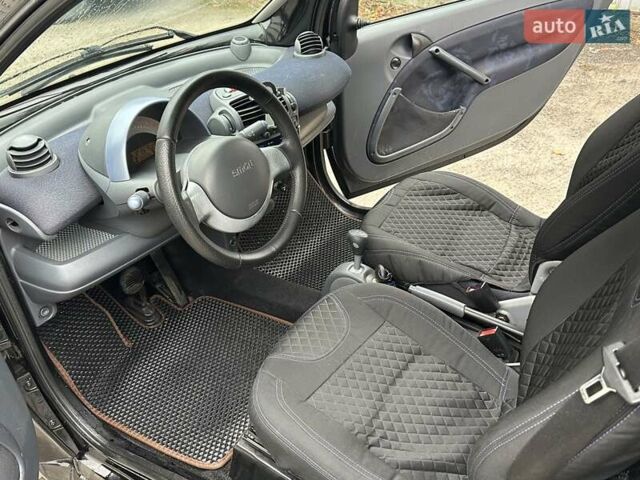 Черный Смарт Форту, объемом двигателя 0.7 л и пробегом 263 тыс. км за 3100 $, фото 9 на Automoto.ua