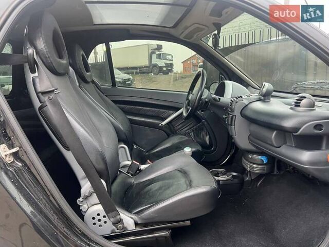 Черный Смарт Форту, объемом двигателя 0.7 л и пробегом 222 тыс. км за 4490 $, фото 9 на Automoto.ua