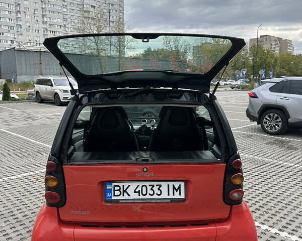 Черный Смарт Форту, объемом двигателя 0.7 л и пробегом 179 тыс. км за 3200 $, фото 7 на Automoto.ua