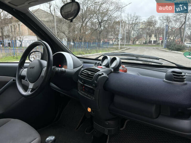 Черный Смарт Форту, объемом двигателя 0.7 л и пробегом 135 тыс. км за 3699 $, фото 12 на Automoto.ua