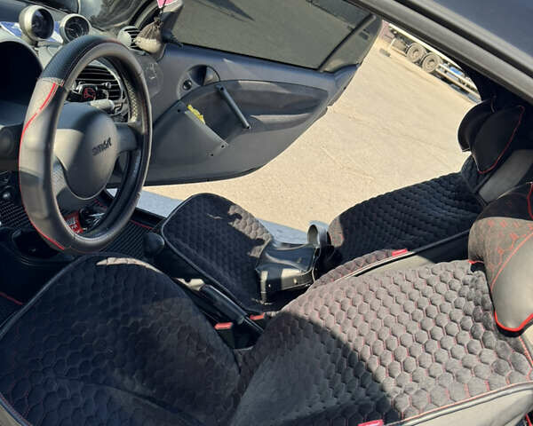 Чорний Смарт Fortwo, об'ємом двигуна 0.7 л та пробігом 260 тис. км за 3300 $, фото 5 на Automoto.ua