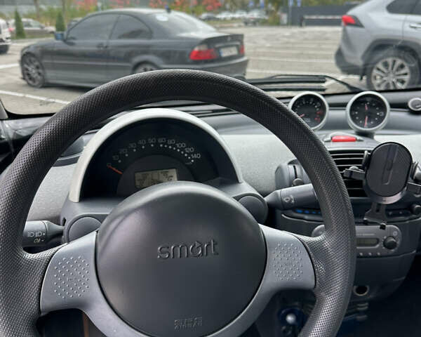 Черный Смарт Форту, объемом двигателя 0.7 л и пробегом 179 тыс. км за 3200 $, фото 19 на Automoto.ua