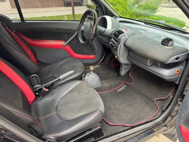 Черный Смарт Форту, объемом двигателя 0.7 л и пробегом 199 тыс. км за 3700 $, фото 14 на Automoto.ua