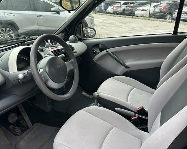 Черный Смарт Форту, объемом двигателя 0.7 л и пробегом 179 тыс. км за 3200 $, фото 18 на Automoto.ua