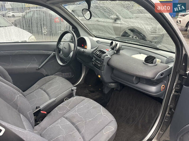 Черный Смарт Форту, объемом двигателя 0.7 л и пробегом 260 тыс. км за 2999 $, фото 16 на Automoto.ua