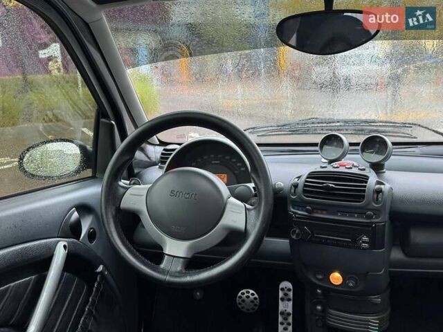 Чорний Смарт Fortwo, об'ємом двигуна 0.7 л та пробігом 213 тис. км за 5490 $, фото 9 на Automoto.ua