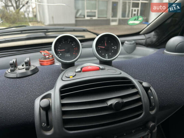 Черный Смарт Форту, объемом двигателя 0.7 л и пробегом 135 тыс. км за 3699 $, фото 11 на Automoto.ua