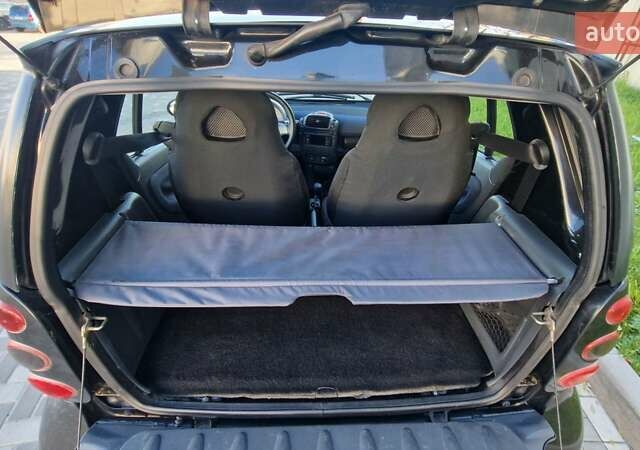 Черный Смарт Форту, объемом двигателя 0.7 л и пробегом 267 тыс. км за 2990 $, фото 25 на Automoto.ua