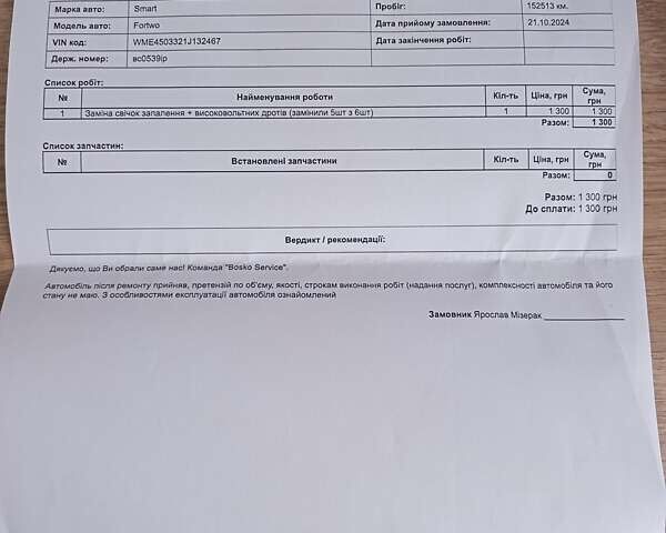 Черный Смарт Форту, объемом двигателя 0.7 л и пробегом 153 тыс. км за 2800 $, фото 4 на Automoto.ua