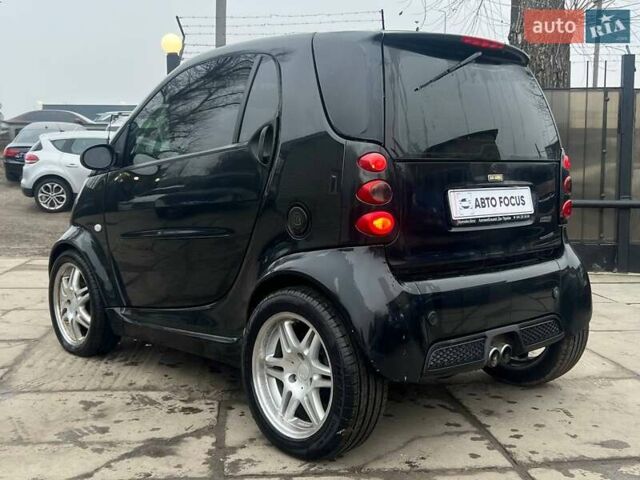 Черный Смарт Форту, объемом двигателя 0.7 л и пробегом 222 тыс. км за 4490 $, фото 7 на Automoto.ua