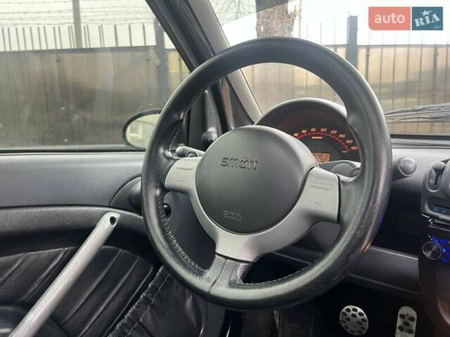 Черный Смарт Форту, объемом двигателя 0.7 л и пробегом 222 тыс. км за 4490 $, фото 10 на Automoto.ua