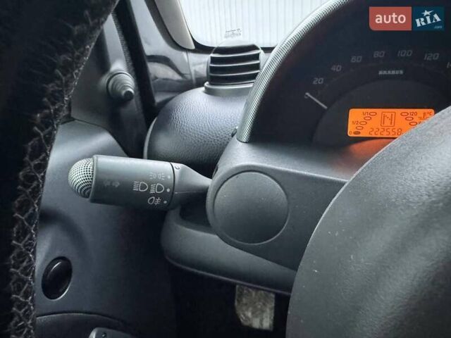 Чорний Смарт Fortwo, об'ємом двигуна 0.7 л та пробігом 222 тис. км за 5490 $, фото 13 на Automoto.ua