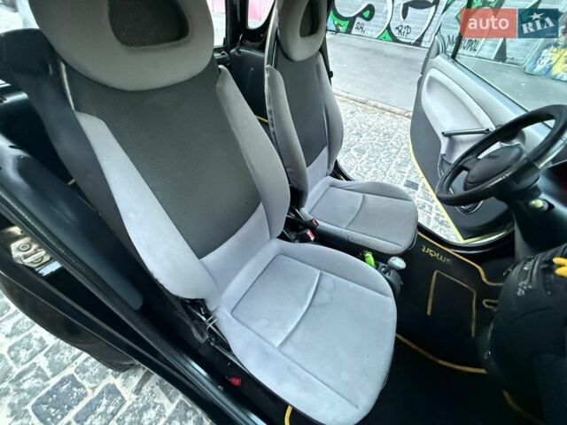 Черный Смарт Форту, объемом двигателя 0.6 л и пробегом 190 тыс. км за 2999 $, фото 54 на Automoto.ua