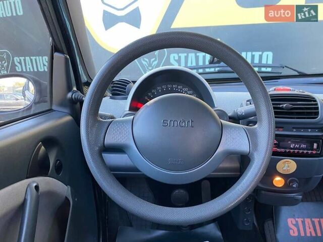 Черный Смарт Форту, объемом двигателя 0.7 л и пробегом 162 тыс. км за 3600 $, фото 13 на Automoto.ua
