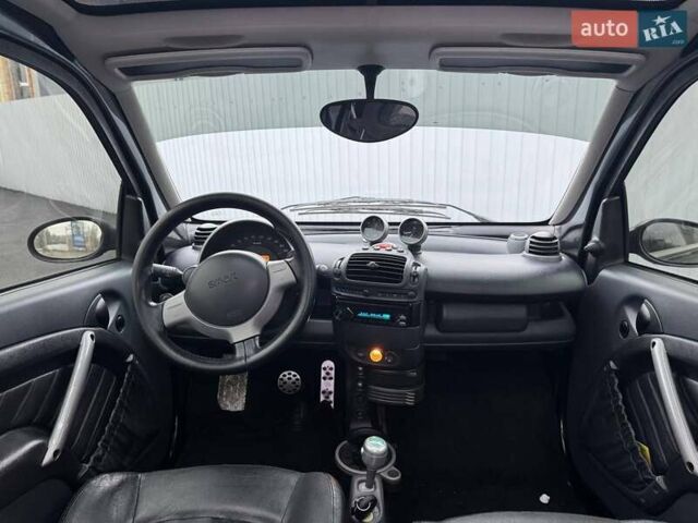Чорний Смарт Fortwo, об'ємом двигуна 0.7 л та пробігом 222 тис. км за 5490 $, фото 10 на Automoto.ua