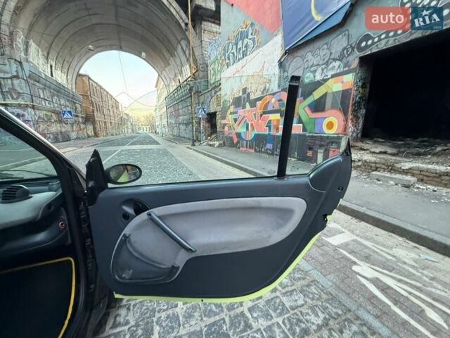 Черный Смарт Форту, объемом двигателя 0.6 л и пробегом 190 тыс. км за 2999 $, фото 50 на Automoto.ua