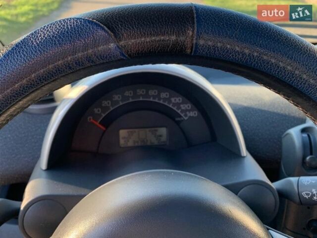 Чорний Смарт Fortwo, об'ємом двигуна 0.8 л та пробігом 347 тис. км за 4600 $, фото 15 на Automoto.ua