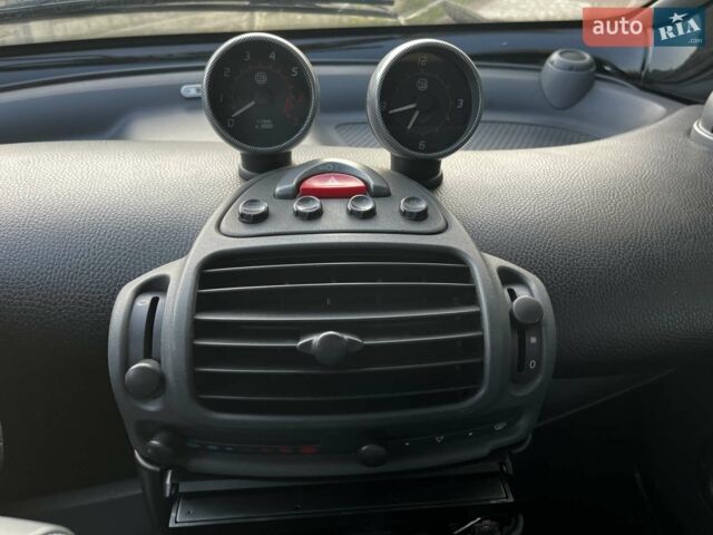 Чорний Смарт Fortwo, об'ємом двигуна 0.7 л та пробігом 113 тис. км за 3238 $, фото 8 на Automoto.ua