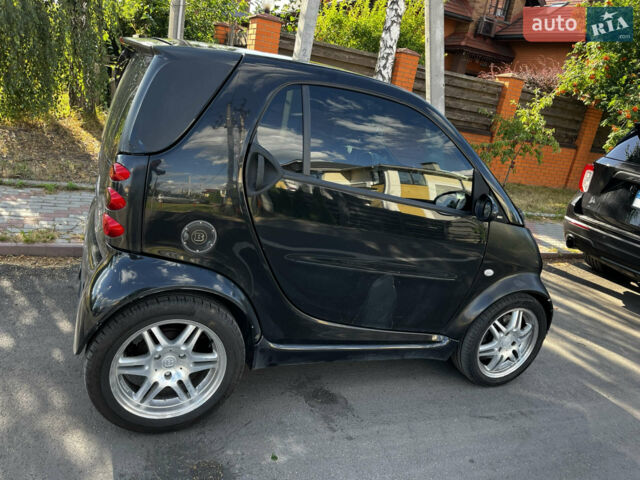 Чорний Смарт Fortwo, об'ємом двигуна 0.7 л та пробігом 113 тис. км за 3238 $, фото 13 на Automoto.ua