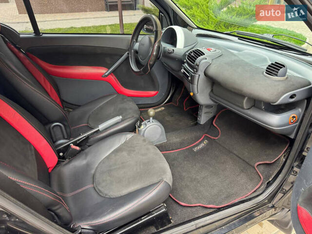Чорний Смарт Fortwo, об'ємом двигуна 0.7 л та пробігом 199 тис. км за 3700 $, фото 14 на Automoto.ua