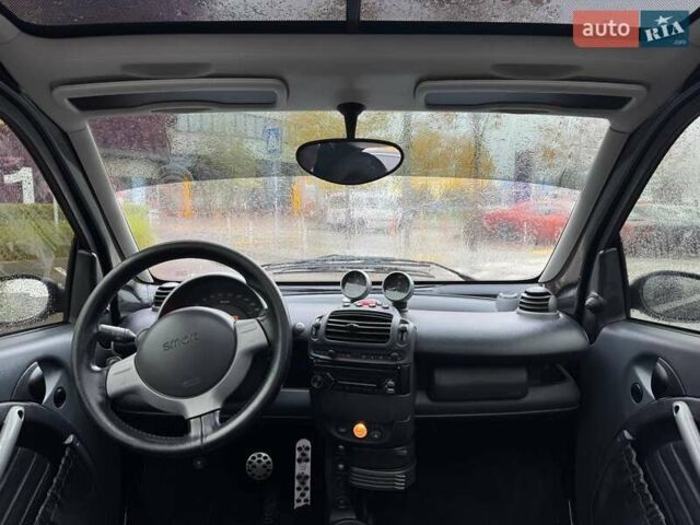 Чорний Смарт Fortwo, об'ємом двигуна 0.7 л та пробігом 213 тис. км за 5490 $, фото 8 на Automoto.ua