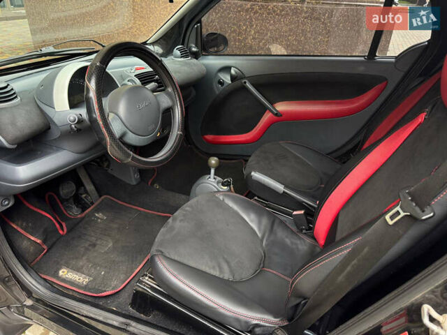 Чорний Смарт Fortwo, об'ємом двигуна 0.7 л та пробігом 199 тис. км за 3700 $, фото 12 на Automoto.ua