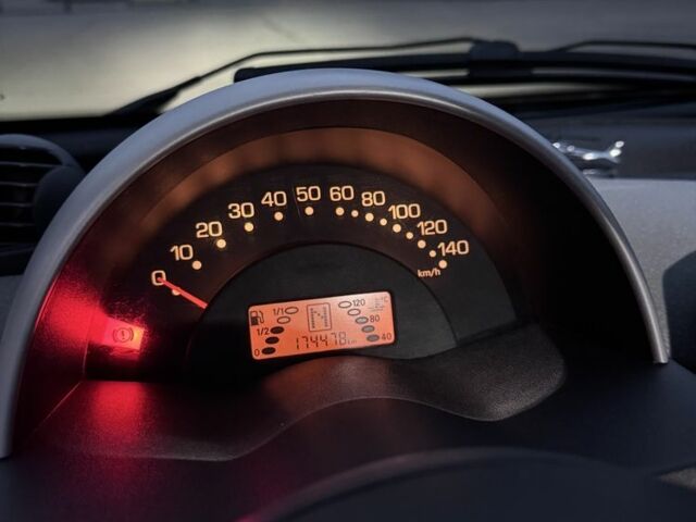 Черный Смарт Форту, объемом двигателя 0.7 л и пробегом 175 тыс. км за 3000 $, фото 5 на Automoto.ua