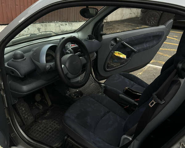 Чорний Смарт Fortwo, об'ємом двигуна 0.8 л та пробігом 230 тис. км за 3800 $, фото 9 на Automoto.ua