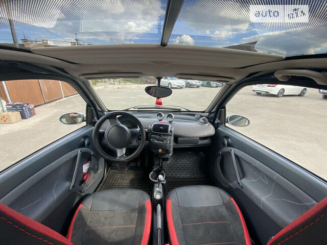 Чорний Смарт Fortwo, об'ємом двигуна 0.7 л та пробігом 201 тис. км за 3400 $, фото 3 на Automoto.ua