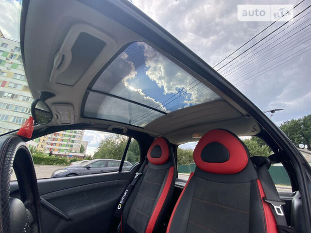Чорний Смарт Fortwo, об'ємом двигуна 0.7 л та пробігом 201 тис. км за 3400 $, фото 7 на Automoto.ua