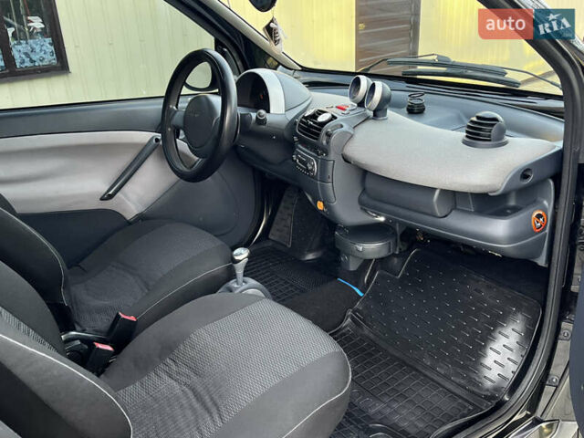 Чорний Смарт Fortwo, об'ємом двигуна 0.8 л та пробігом 185 тис. км за 3700 $, фото 9 на Automoto.ua